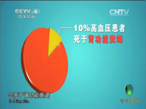 byb.cn byb.cn
